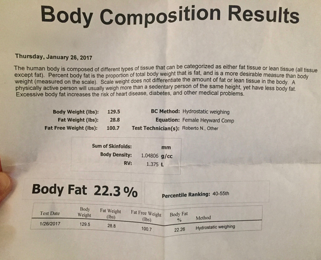 My First Hydrostatic Weighing
